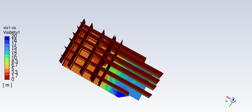 CFD analysis of smoke extraction system in atrium Atrium smoke management study for commercial building in Bahrain Atrium smoke management design for fire safety compliance Bahrain