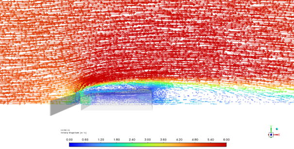 CFD simulation of airflow and temperature for outdoor cooling in tyre workshop Qatar Computational fluid dynamics analysis of outdoor cooling system for workshop Qatar Airflow modelling for outdoor cooling performance in tyre workshop environment Qatar Simulation-based cooling analysis for industrial workshop under hot climate Qatar Temperature and airflow distribution simulation for tyre workshop cooling Qatar